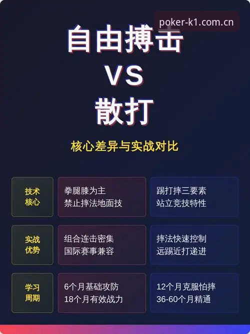 K1体育新手教程 K1体育新手教程vs自己摸索:哪种方式更快上手?k1棋牌平台效率对比