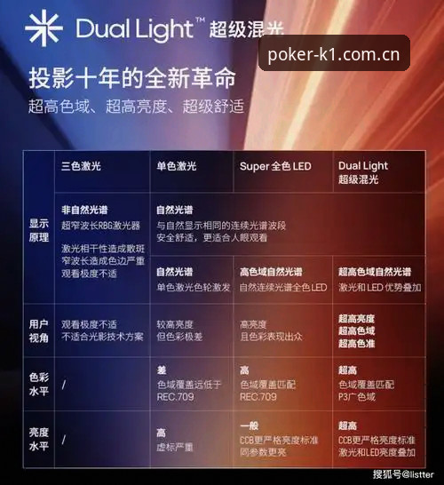 K1体育安全登录功能详解 K1体育安全登录功能详解——开启沉浸式运动竞技的全新起点