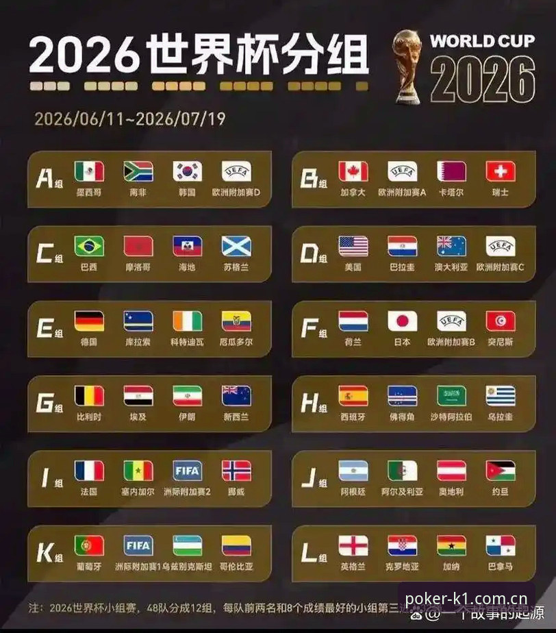 3大因素导致世界杯门票滞销：从约旦球迷签证困境看赛事冷场现象
