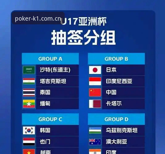 U17世界杯抽签尘埃落定，中国男女足迎战强敌，k1平台见证青春风暴