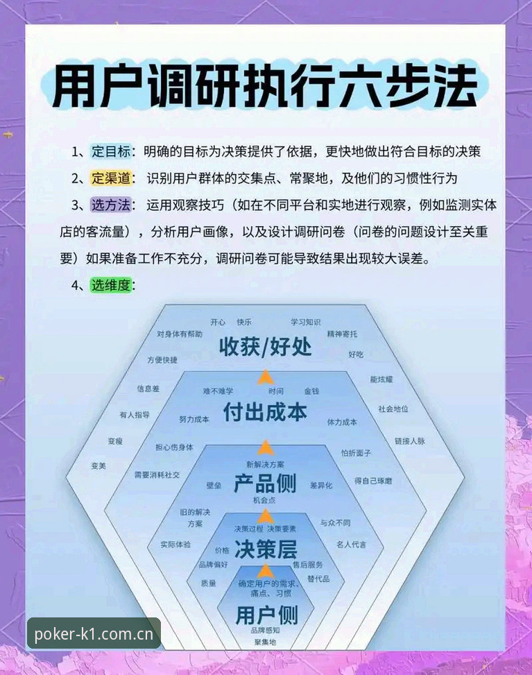 资深用户亲述：k1棋牌平台实战攻略与K1体育官网使用心得